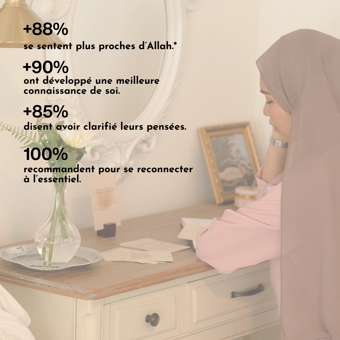 Cartes Nafsi : Introspection Personnelle