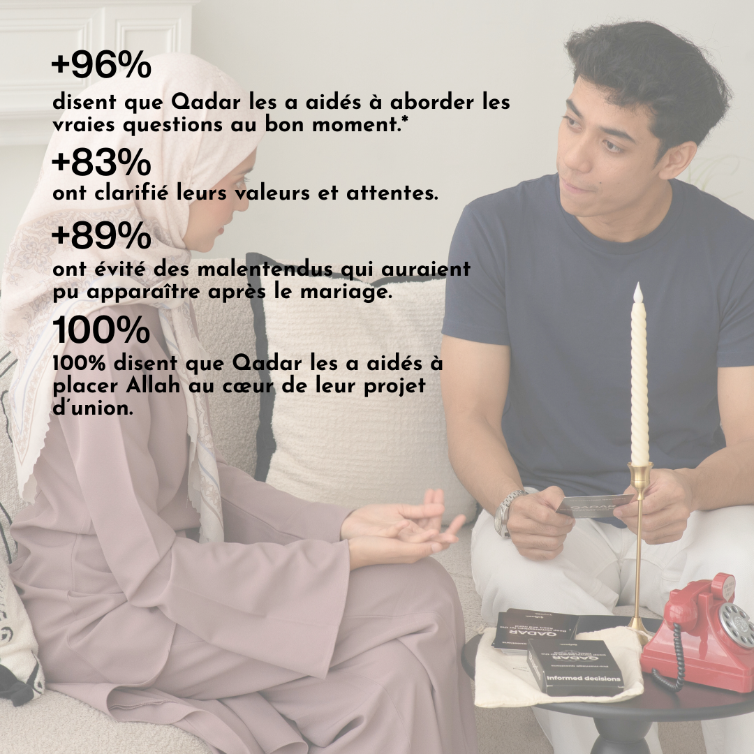 Cartes Qadar : Edition Mouqabala (pré-mariage)
