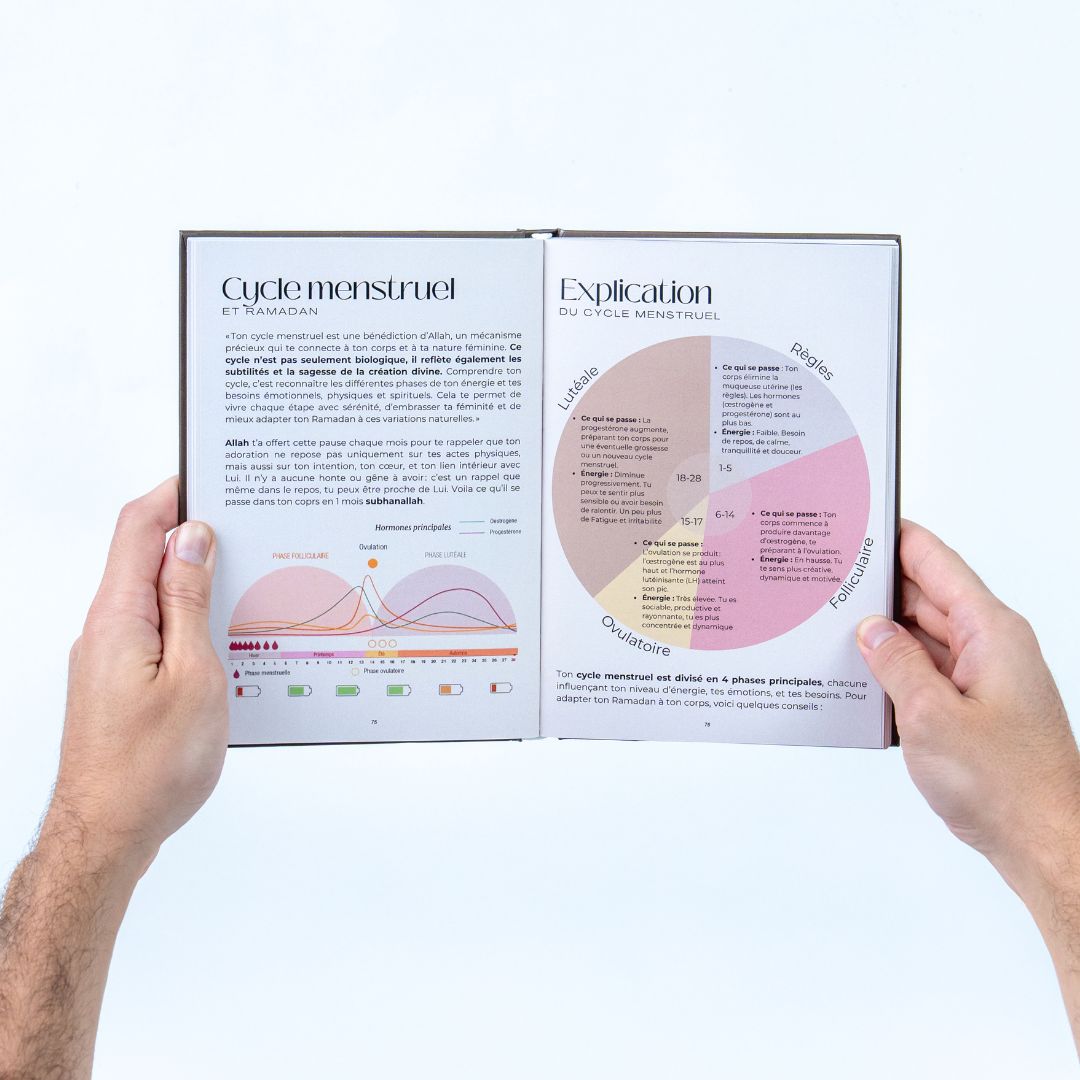 Qalbeen Ramadan Planner