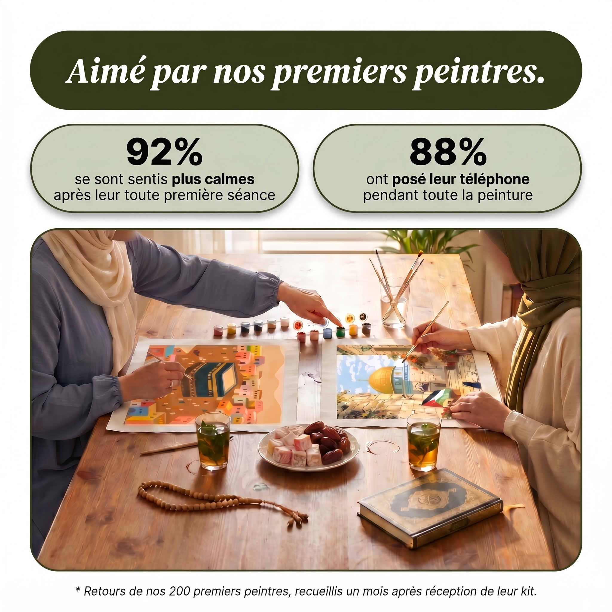 NOUVEAUTÉ : Kit Peinture numéroté
