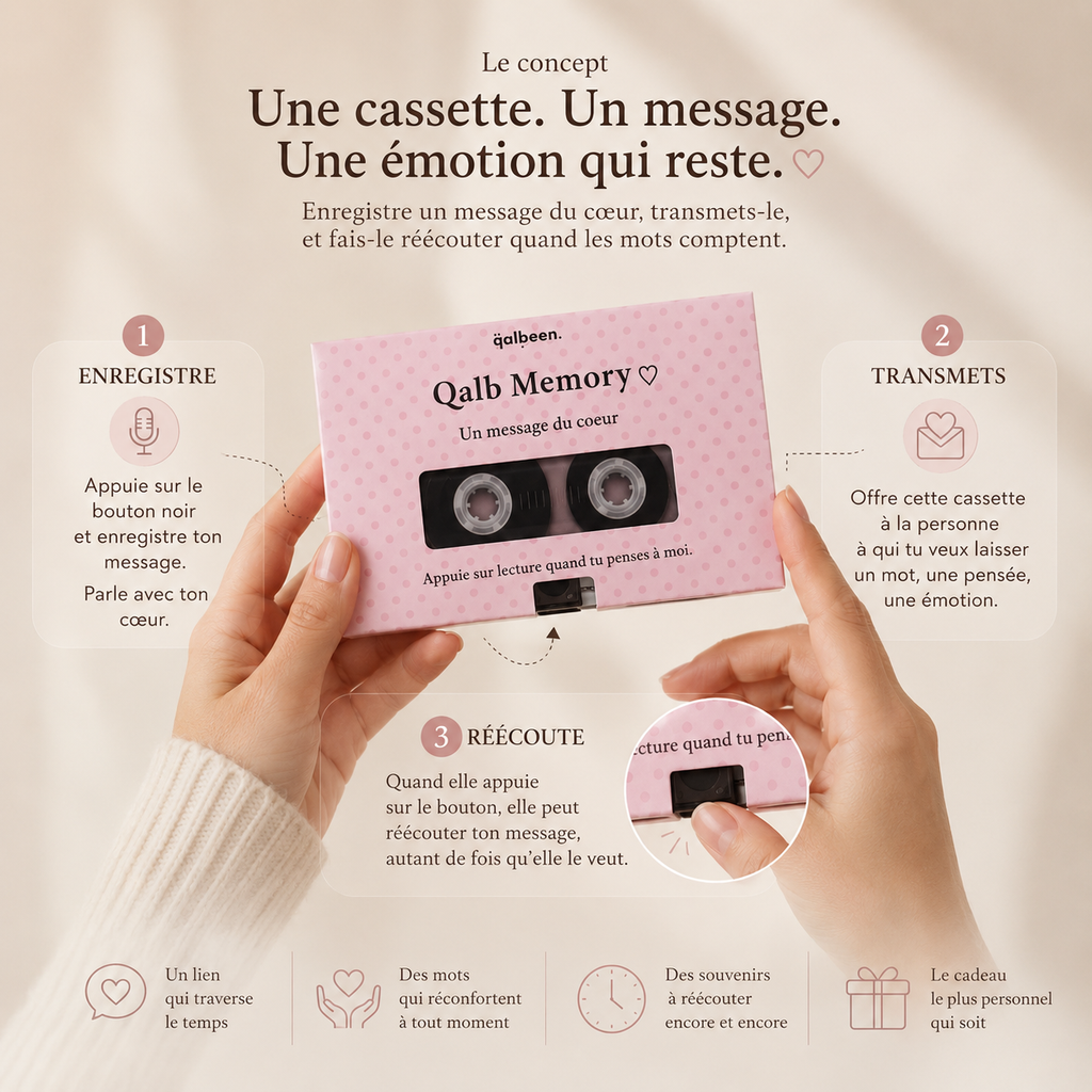 Cassette souvenir audio