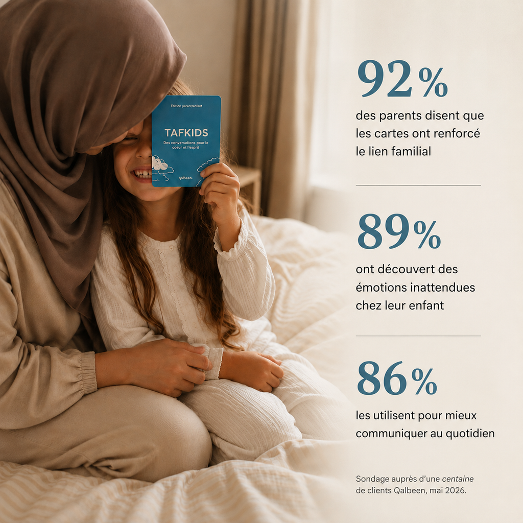 Cartes TAFKIDS (Edition : Enfants / Parents)