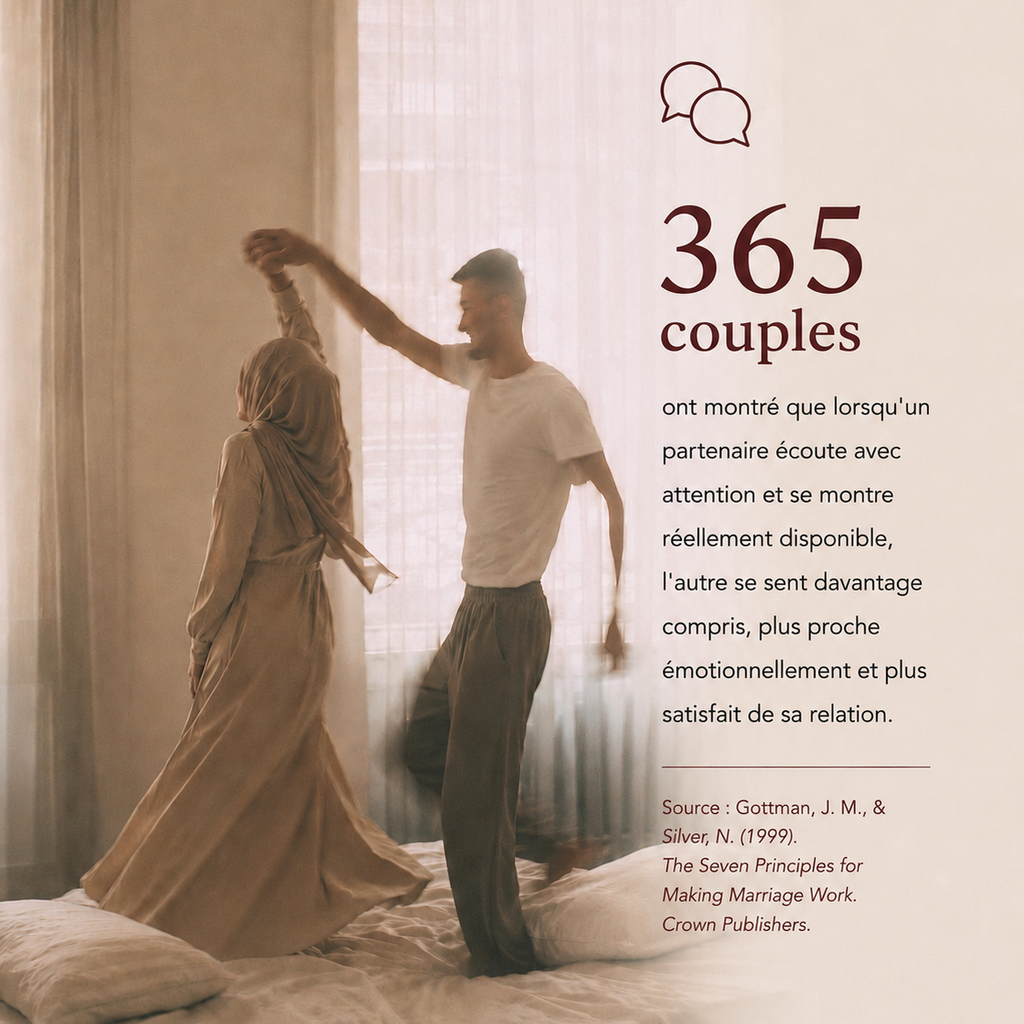 Cartes HABIBI (Edition : Couple Marié)