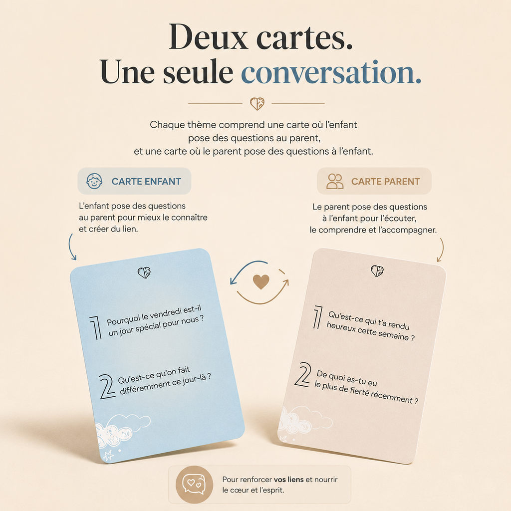 Cartes TAFKIDS (Edition : Enfants / Parents)