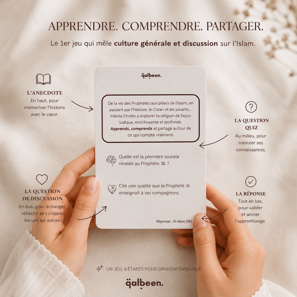 Cartes HIKMA (Edition : Quiz Islam Général)