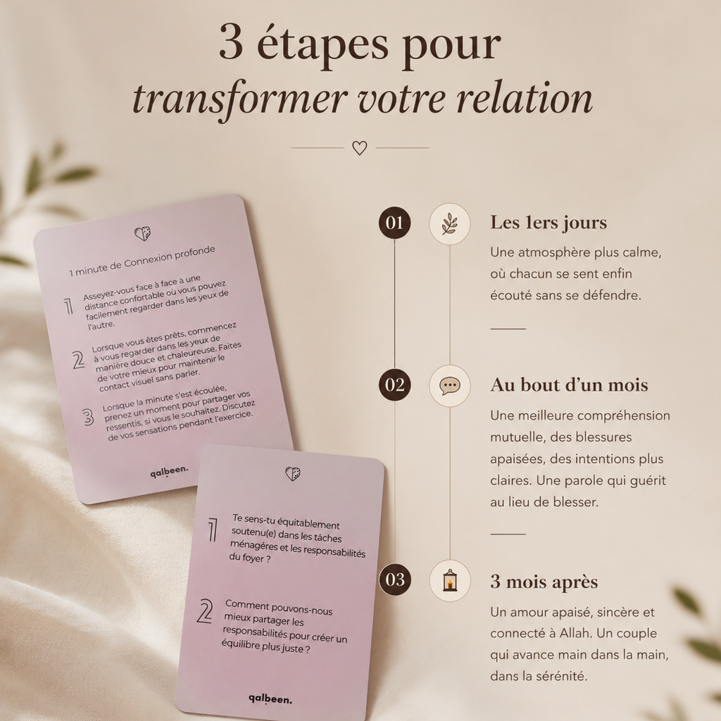 Cartes HABIBI (Edition : Couple Marié)