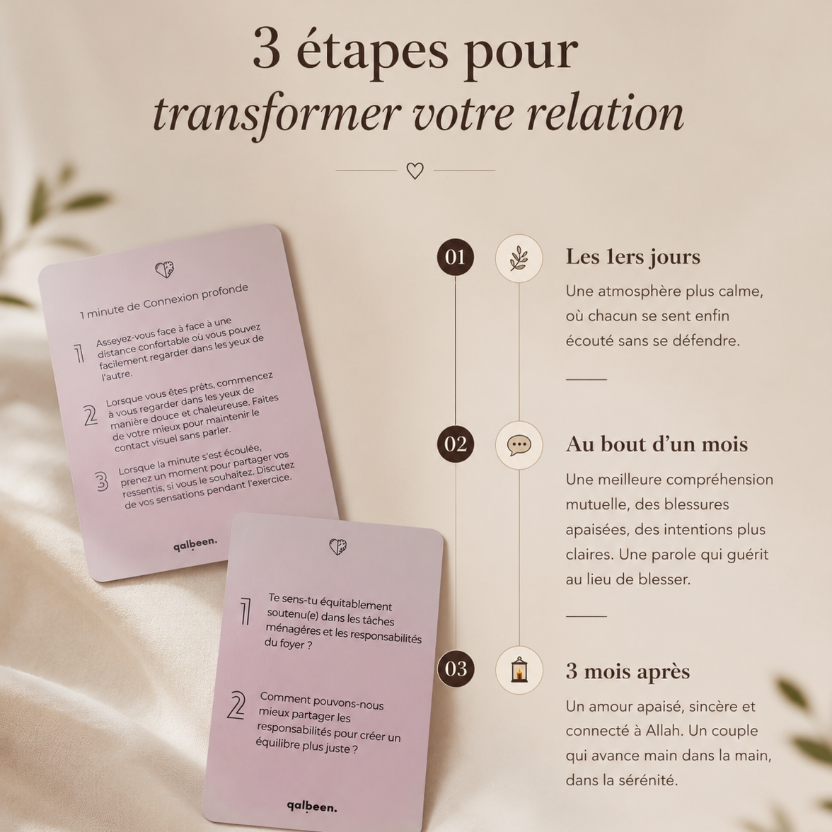 Habibi Cards: Couple Edition