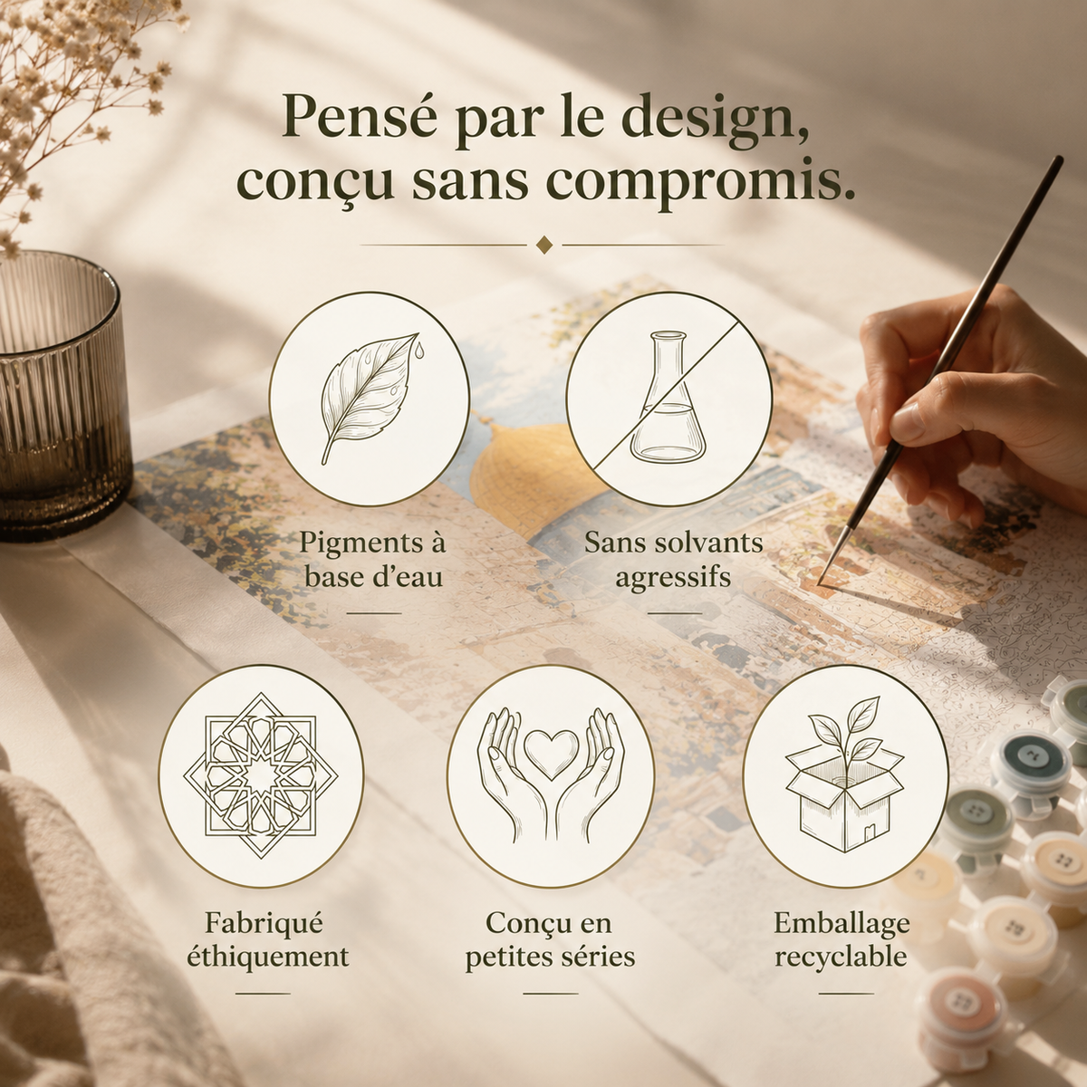 NOUVEAUTÉ : Kit Peinture numéroté