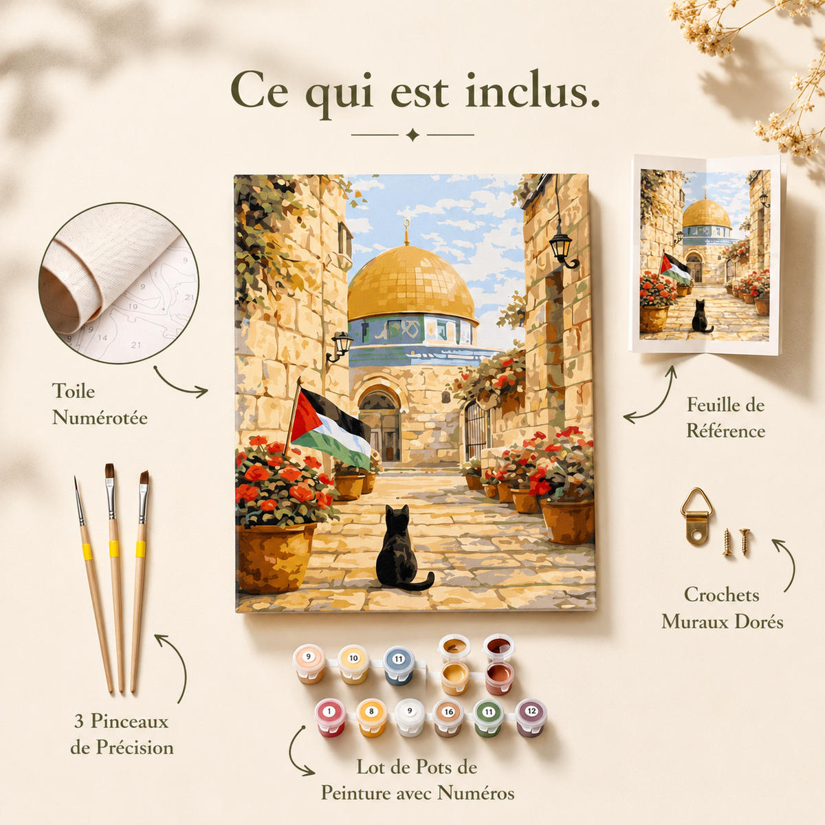 NOUVEAUTÉ : Kit Peinture numéroté