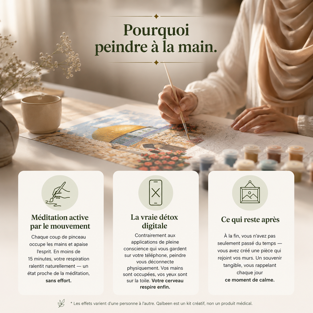 NOUVEAUTÉ : Kit Peinture numéroté