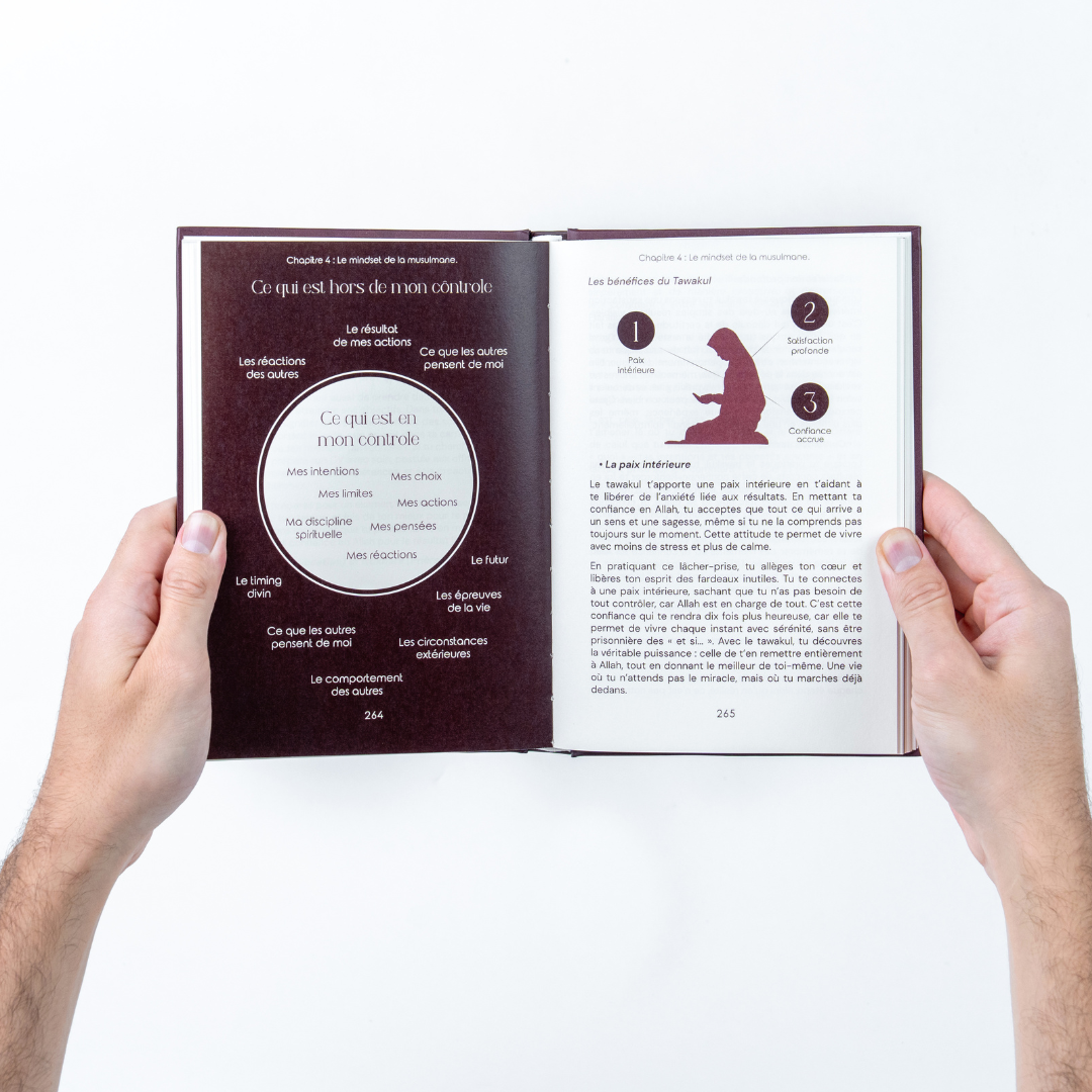 Le pouvoir du voile (By Safaaetoi)