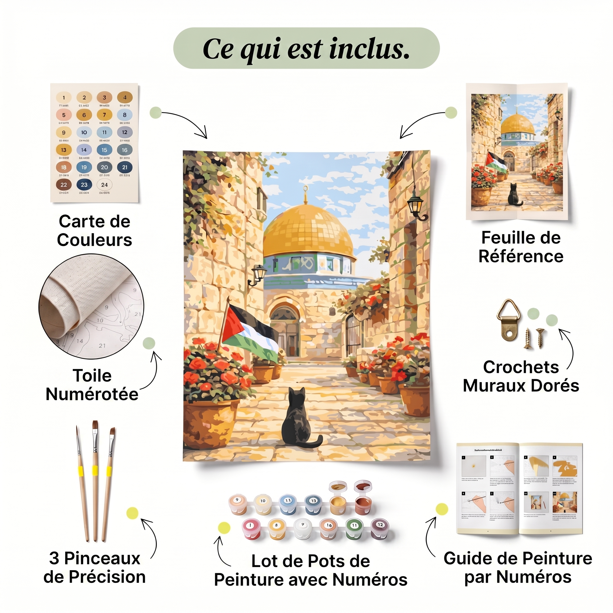 NOUVEAUTÉ : Kit Peinture numéroté