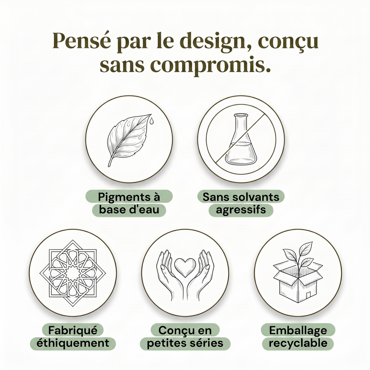 NOUVEAUTÉ : Kit Peinture numéroté