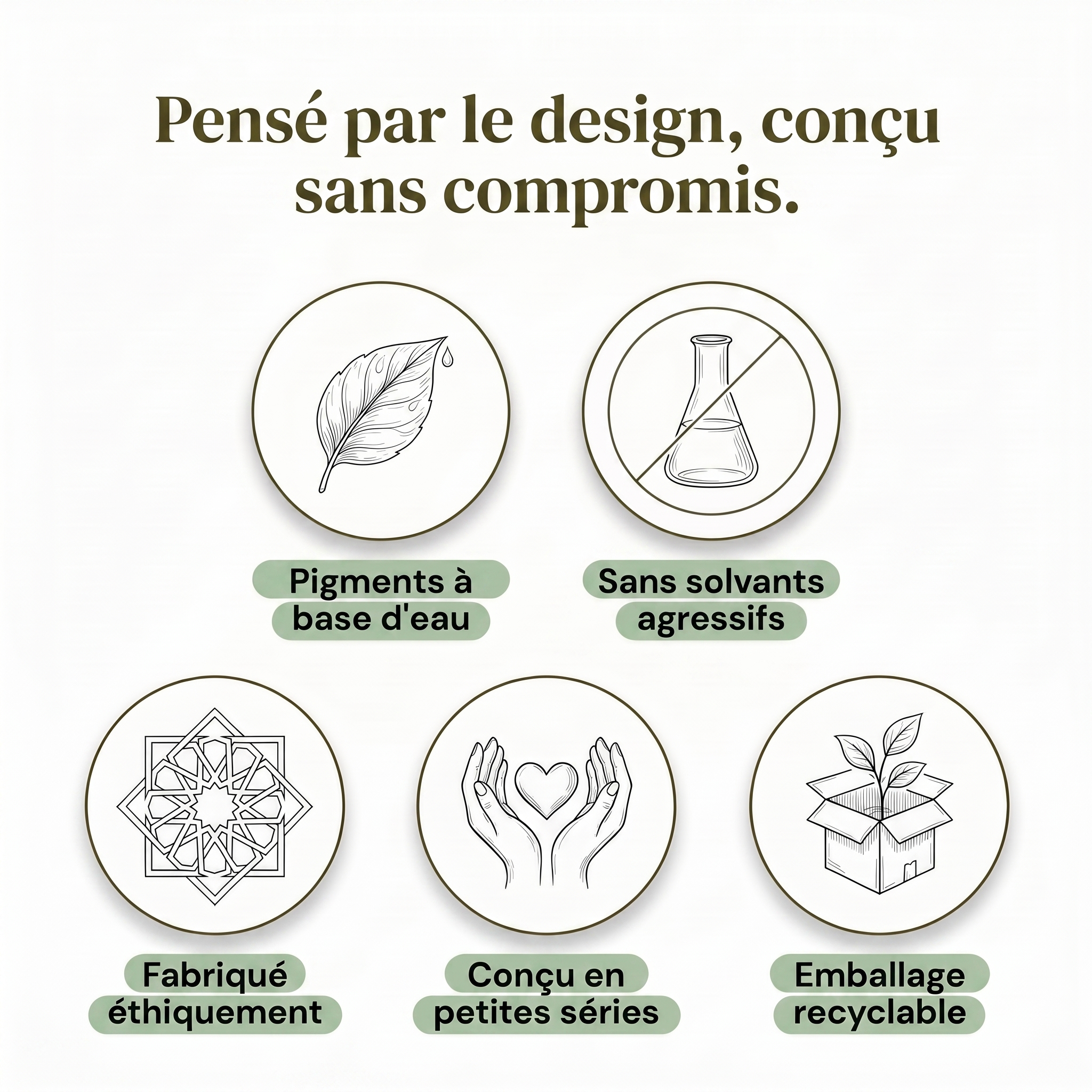 NOUVEAUTÉ : Kit Peinture numéroté