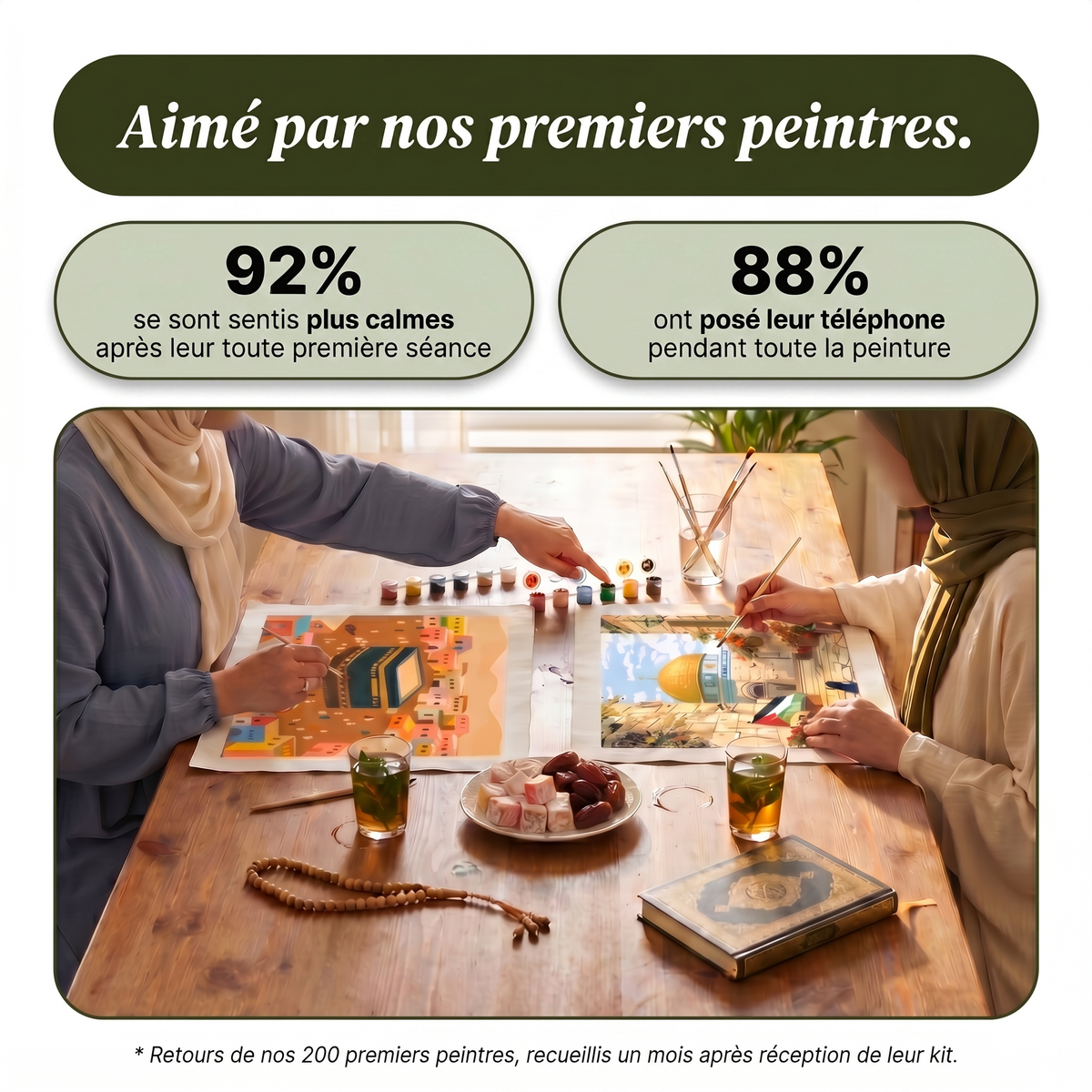 NOUVEAUTÉ : Kit Peinture numéroté