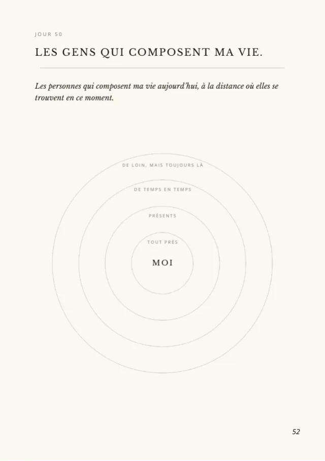 Une page du quotidien de l'insert Tafakkur
